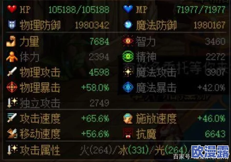 DNF游戏中哪个角色的面板属性数值相对较高 DNF游戏中哪个角色的面板属性数值相对较高