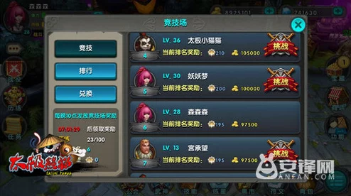 《太极熊猫》游戏攻略:精通闪避套装技巧,助你登峰造极不再是梦 《太极熊猫》游戏攻略:精通闪避套装技巧,助你登峰造极不再是梦