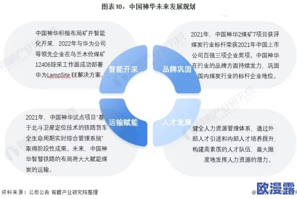 牛牛影视文化传媒有限公司的财务状况分析与未来发展策略研究:资本结构与盈利能力评估 牛牛影视文化传媒有限公司的财务状况分析与未来发展策略研究:资本结构与盈利能力评估