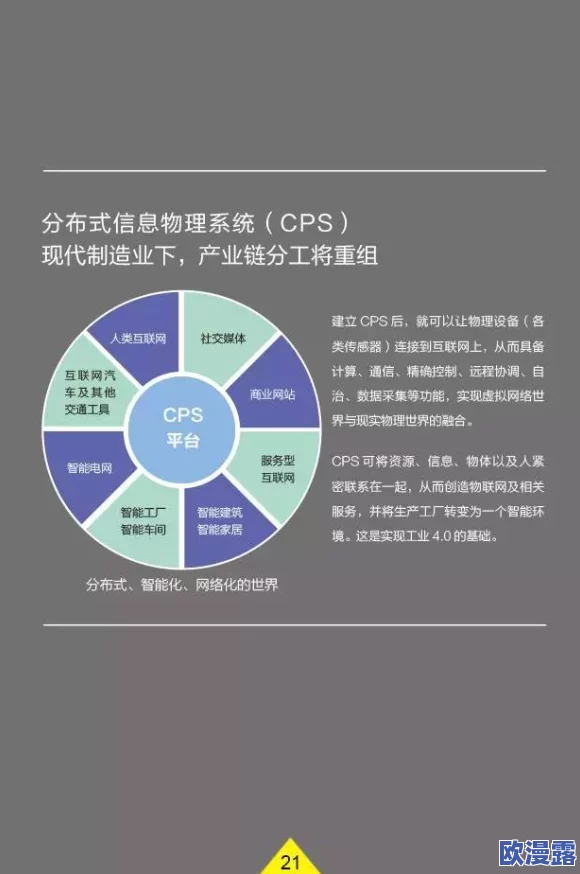 99精产国:全球制造业新格局下的机遇与挑战,如何引领未来经济发展? 99精产国:全球制造业新格局下的机遇与挑战,如何引领未来经济发展?