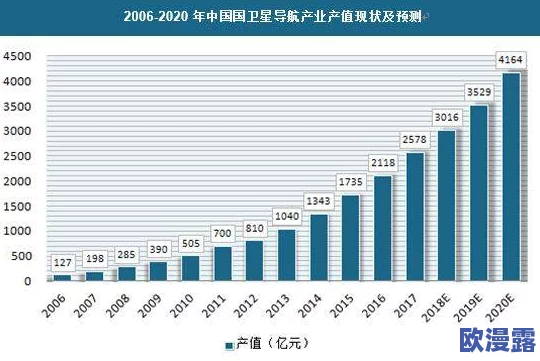 99精产国:全球制造业新格局下的机遇与挑战,如何引领未来经济发展? 99精产国:全球制造业新格局下的机遇与挑战,如何引领未来经济发展?
