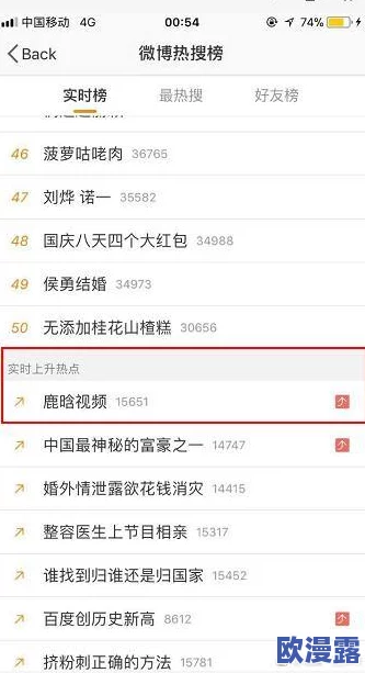 黑料热点事件-黑料不打:探讨娱乐圈黑料的传播机制及其对明星形象的影响分析 黑料热点事件-黑料不打:探讨娱乐圈黑料的传播机制及其对明星形象的影响分析