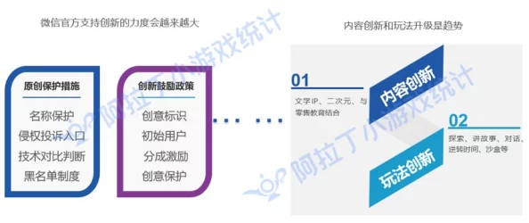 插插网站进展：新功能上线，用户体验大幅提升，吸引更多创作者加入平台，共同推动内容创新与分享