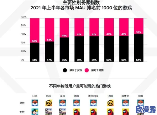 羞羞漫画跳转:解析其背后的用户体验设计与流行文化影响力的综合考量 羞羞漫画跳转:解析其背后的用户体验设计与流行文化影响力的综合考量