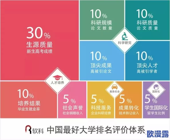 不收费的十大免费好用的黄色软件:用户强烈推荐的最优选择,轻松满足你的需求与兴趣 不收费的十大免费好用的黄色软件:用户强烈推荐的最优选择,轻松满足你的需求与兴趣