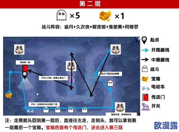 三角洲行动:长弓溪谷探索指南——隐秘协议箱具体位置解析 三角洲行动:长弓溪谷探索指南——隐秘协议箱具体位置解析