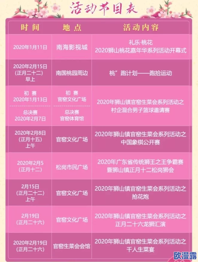大坤巴进入小桃子，双方合作项目正式启动，预计将带来新的市场机遇与发展潜力