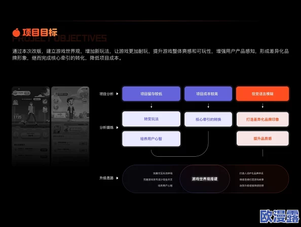麻豆精产国品一二三区别软件最新进展:功能优化与用户体验提升,助力产业升级与市场拓展 麻豆精产国品一二三区别软件最新进展:功能优化与用户体验提升,助力产业升级与市场拓展