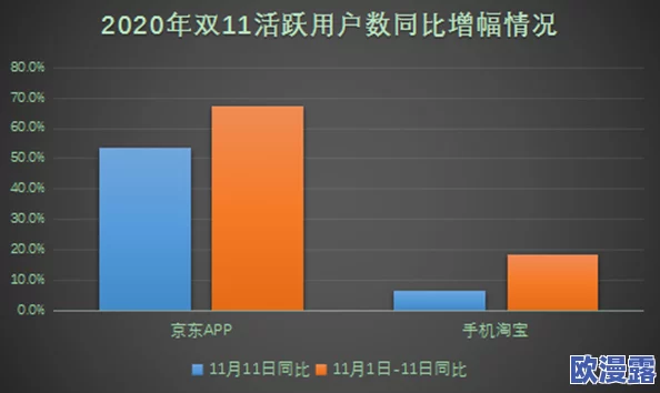 色天堂App最新进展：全新功能上线，用户体验大幅提升，助力社交互动更便捷！
