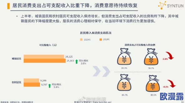 小扫货水能么多叫出来:分析小扫货对市场消费趋势的影响以及背后的消费心理和行为变化 小扫货水能么多叫出来:分析小扫货对市场消费趋势的影响以及背后的消费心理和行为变化