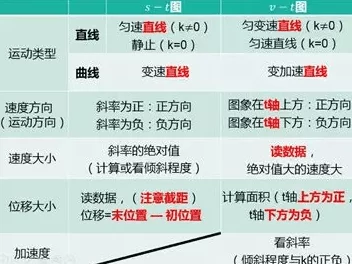 深入解析暗喻幻想时间系统：新手入门必备知识与详解指南