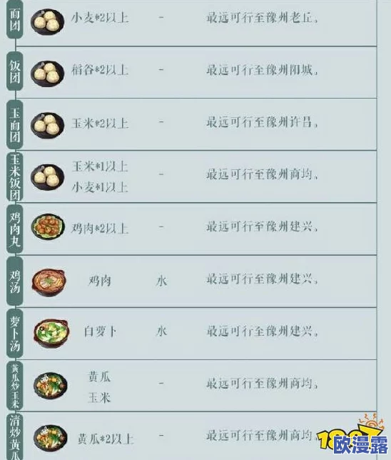 江湖悠悠:全面解锁土豆食谱攻略与精彩内容推荐指南 江湖悠悠:全面解锁土豆食谱攻略与精彩内容推荐指南