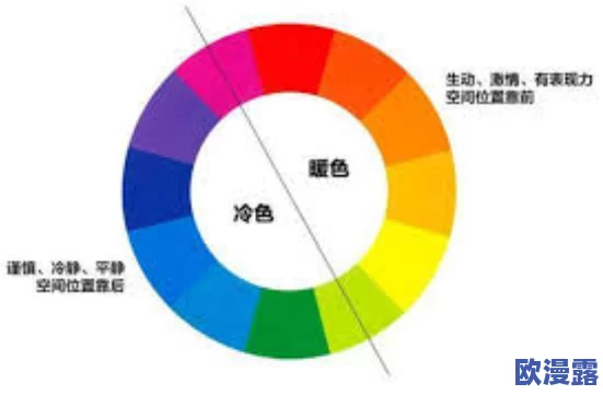 色77777:在艺术与科技交融的时代,如何重新定义色彩的表现与应用? 色77777:在艺术与科技交融的时代,如何重新定义色彩的表现与应用?