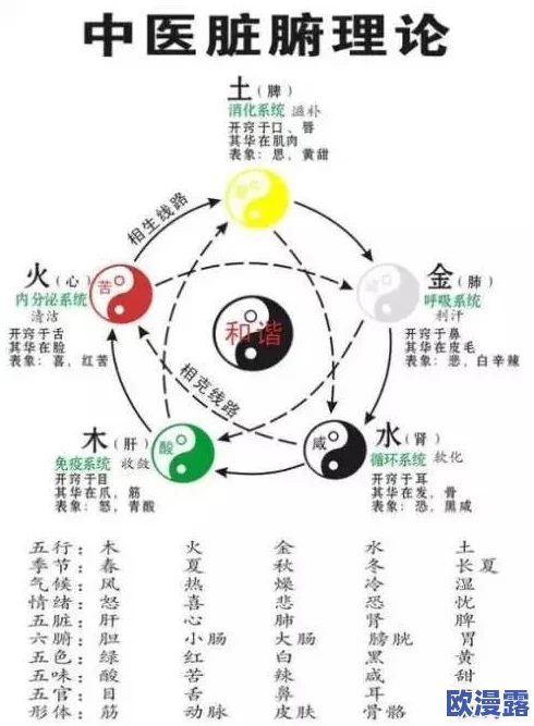 男女之间的唏唏哩哩教学:如何理解异性思维差异和交流技巧提高情感连接 男女之间的唏唏哩哩教学:如何理解异性思维差异和交流技巧提高情感连接