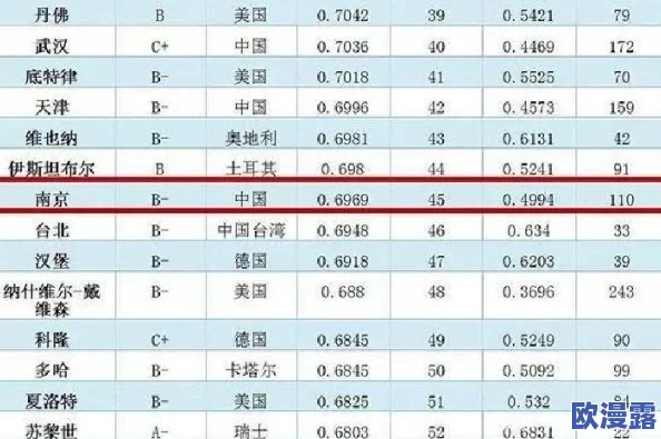 XXXXXL历史背景:全球经济复苏加速,国际市场对大尺码服装需求激增 XXXXXL历史背景:全球经济复苏加速,国际市场对大尺码服装需求激增