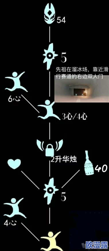 《光遇》2024年10月31日复刻先祖位置全解析及寻找攻略