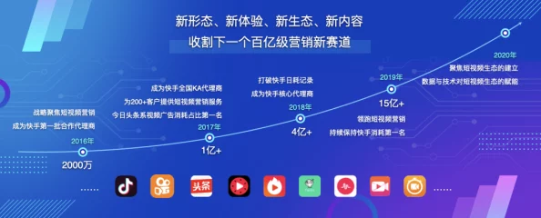 啦啦啦视频在线观看播放www:解析其影响力与用户体验的多元化发展趋势及未来展望 啦啦啦视频在线观看播放www:解析其影响力与用户体验的多元化发展趋势及未来展望