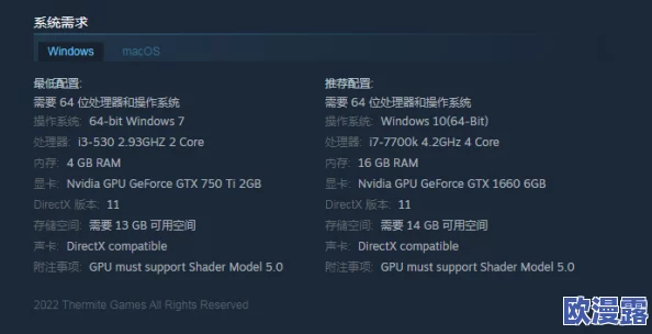 探讨OOM Girl游戏的硬件配置需求是否较为苛刻