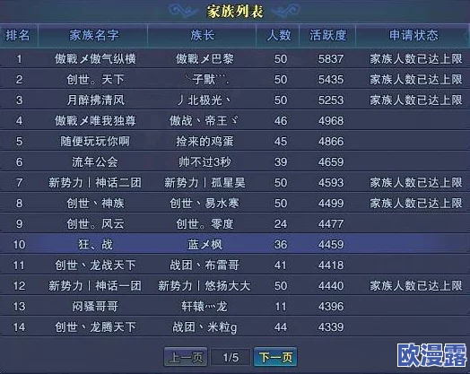 商业都市活动流程详解:全面探索开服庆典的各类精彩环节 商业都市活动流程详解:全面探索开服庆典的各类精彩环节