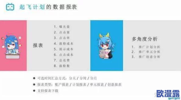 b站黄页推广:如何有效提升内容曝光率与用户互动的新策略与技巧分享 b站黄页推广:如何有效提升内容曝光率与用户互动的新策略与技巧分享