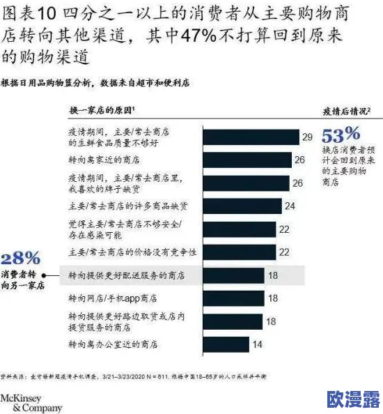 欧洲尺码四叶草：最新时尚潮流与消费者反馈的全面分析与趋势预测
