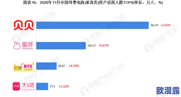蜜芽：在全球电商市场中持续扩张，推动母婴产品的创新与服务升级，助力品牌影响力提升