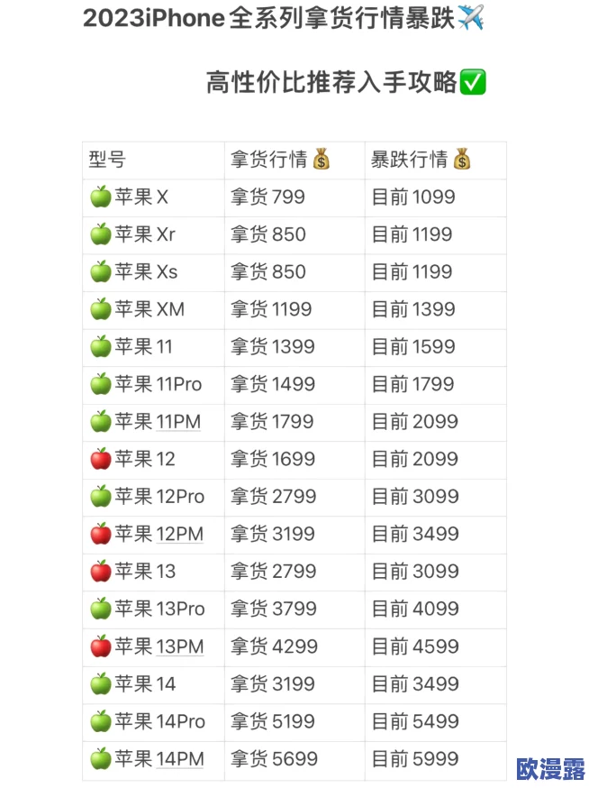 机机对机机手机免费大全2023:全面解析最新手机应用与资源分享平台的使用技巧与推荐指南 机机对机机手机免费大全2023:全面解析最新手机应用与资源分享平台的使用技巧与推荐指南