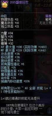 2015年DNF游戏中哪个副职业更具优势与前景分析
