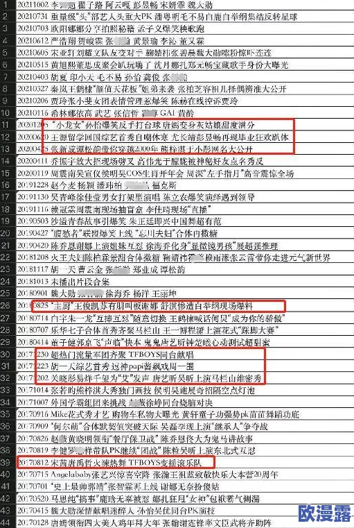 100款不良广告进入窗口！知情人士透露其中涉及多家明星代言，引发行业巨大风波