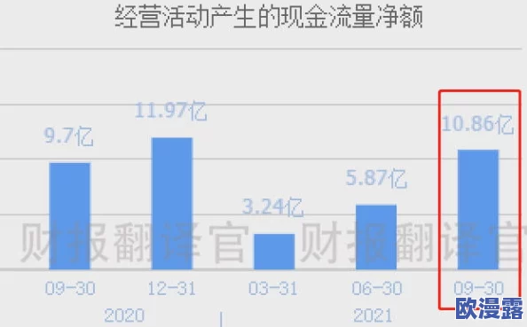 17c538. 研究显示新型材料在能源存储领域的应用潜力显著提升，未来或将改变可再生能源技术格局