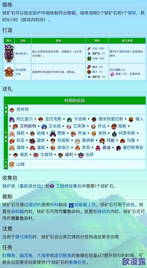 《星露谷物语》中刷哪个矿石最赚钱及高效挖矿策略