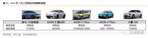 顶级稀缺小马拉小车:市场需求激增,限量版车型即将发布,引发收藏热潮与投资关注 顶级稀缺小马拉小车:市场需求激增,限量版车型即将发布,引发收藏热潮与投资关注