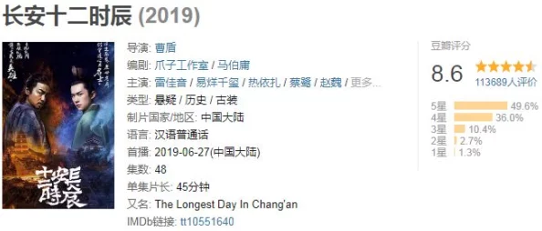 九·幺9.1海外：用户热评揭示了这个系列独特的魅力与价值，让人意犹未尽