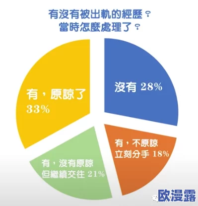日本人如何在社交场合中运用幽默与技巧成功泡妞的研究分析与实证探讨 日本人如何在社交场合中运用幽默与技巧成功泡妞的研究分析与实证探讨