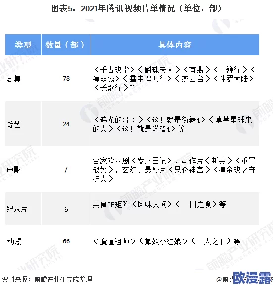 少女TV视频哔哩哔哩免费:分析其平台特色、用户互动和内容多样性的重要性 少女TV视频哔哩哔哩免费:分析其平台特色、用户互动和内容多样性的重要性