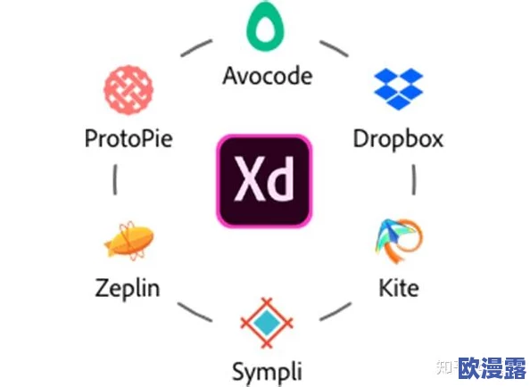 xdvios安装包中文版:深入理解其功能与使用方法,助你轻松上手 xdvios安装包中文版:深入理解其功能与使用方法,助你轻松上手