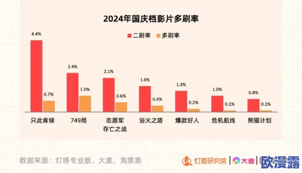 91在线无码精品秘入口九：探讨其在当代网络文化中的影响与发展趋势分析