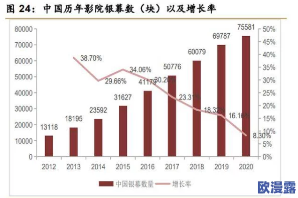 椰子酒升阶：探讨椰子酒在市场中的发展趋势及其对消费者需求的影响与未来潜力分析
