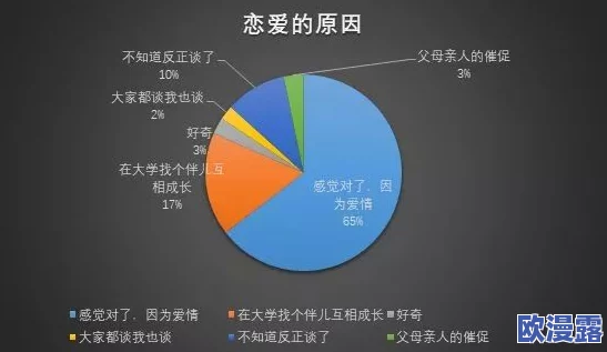 男生插女生软件：探讨社交应用对年轻人情感关系的影响与心理健康的相关性研究