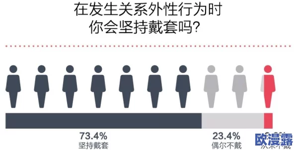 男生插女生软件：探讨社交应用对年轻人情感关系的影响与心理健康的相关性研究