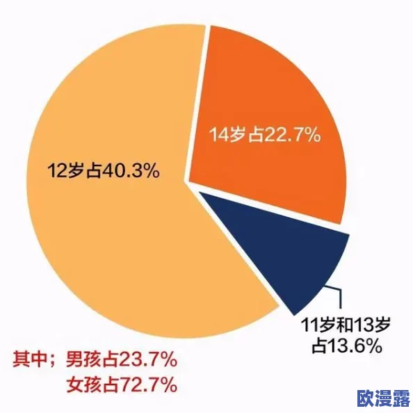 男生插女生软件：探讨社交应用对年轻人情感关系的影响与心理健康的相关性研究