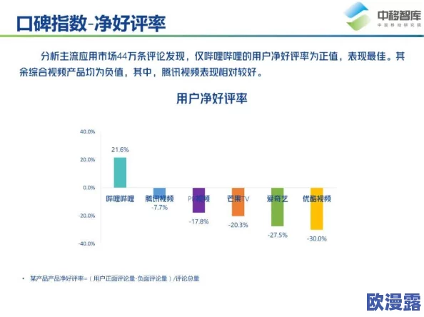 国外黄冈软件推广效果怎么样：基于市场反馈与用户体验的综合分析研究