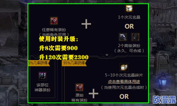 DNF返利活动中,哪个宠物最值得选择及性价比分析 DNF返利活动中,哪个宠物最值得选择及性价比分析