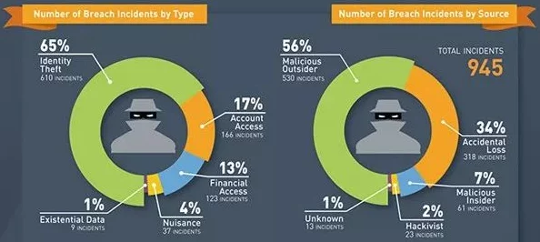 黑料社区：网络文化中的阴暗面与社交媒体对信息传播的影响研究