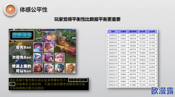 王者荣耀女英雄被添B，玩家热议角色设定与游戏平衡性引发广泛讨论，期待官方回应与改进措施