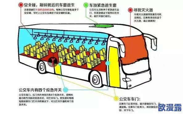 坐公交车被c了2个小时阅读：了解公共交通中的安全隐患与乘客自我保护措施