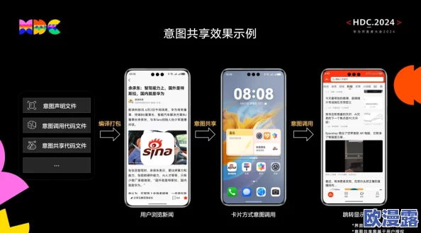 网站免费进入窗口软件湖南网：提升用户体验与信息获取效率的创新解决方案分析与实践研究
