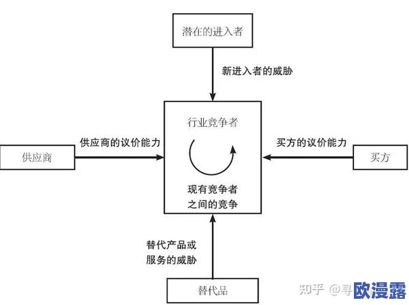 知己知彼战法给谁用？解析其在现代竞争中的应用与影响，助力个人和团队提升战略思维能力