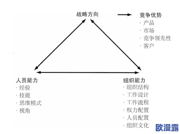 知己知彼战法给谁用？解析其在现代竞争中的应用与影响，助力个人和团队提升战略思维能力