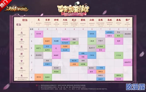 决战平安京安卓系统迁移至iOS及iOS转回安卓的详细步骤